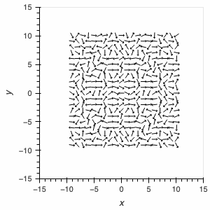 parallel-holoviews