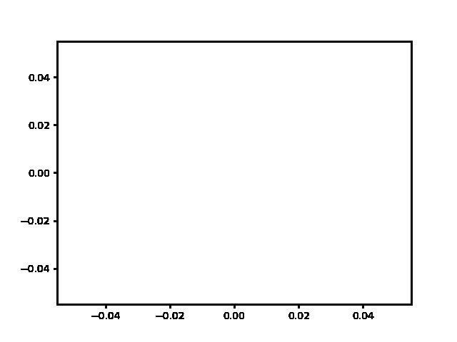 94f0f201dd394aec904d2459f0c62732